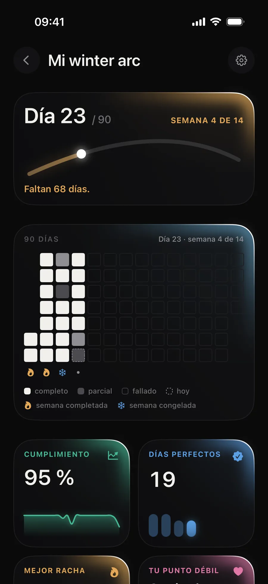 La cuadrícula de los 90 días en Winterarc el día 23: una casilla por día, las semanas completadas y la congelación, con el cumplimiento y la mejor racha